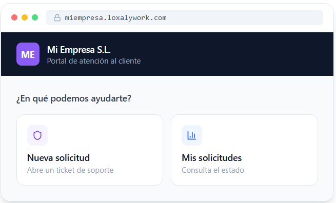 ¿Cuántos clientes ha perdido tu empresa este año porque un email se quedó "en el limbo"?